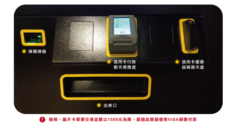 機台操作介紹