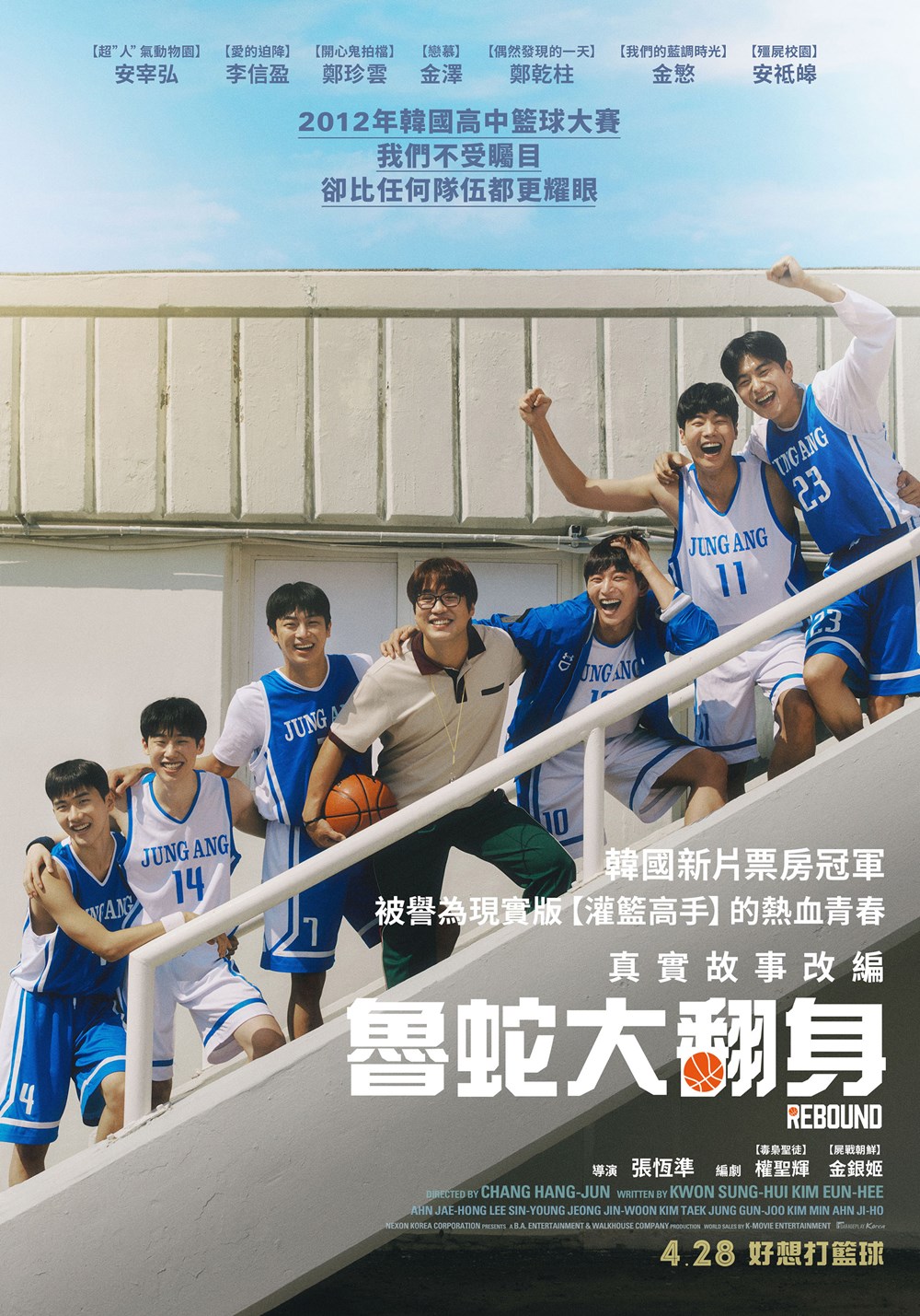 魯蛇大翻身 魯蛇大翻身