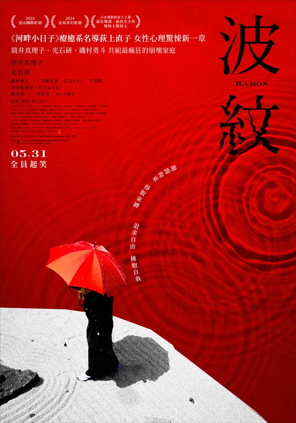 波紋 波紋
