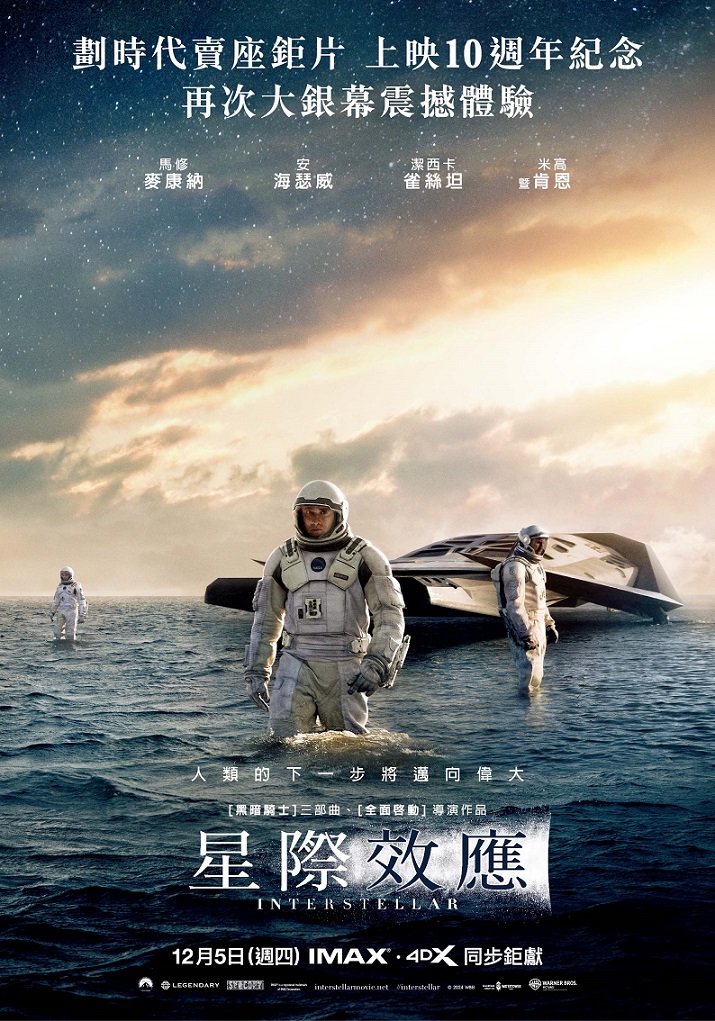 星際效應 星際效應